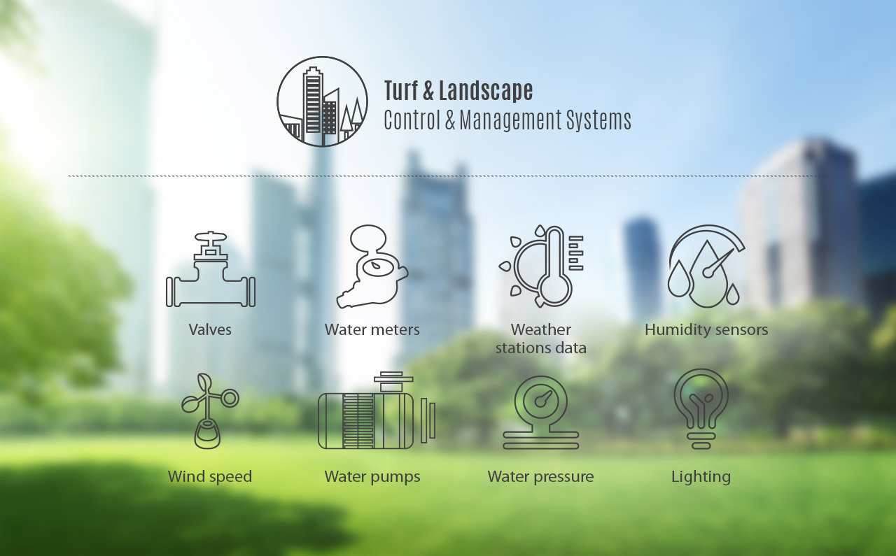 The Mottech System turf and landscape